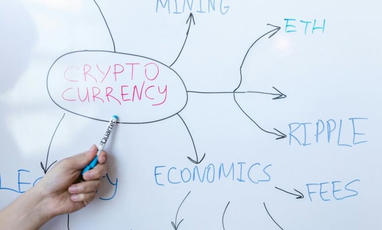 cryptocurrency legal frameworks explained