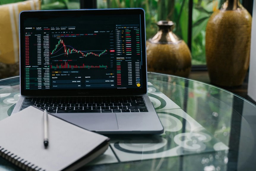 investing in healthcare stocks