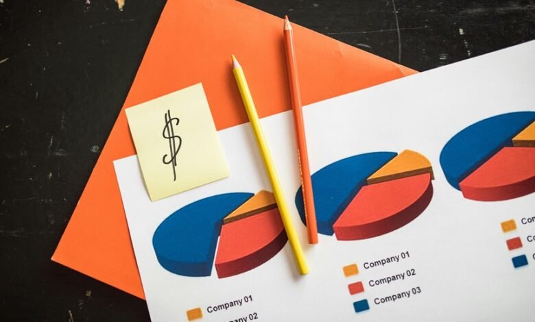 regional call behavior trends