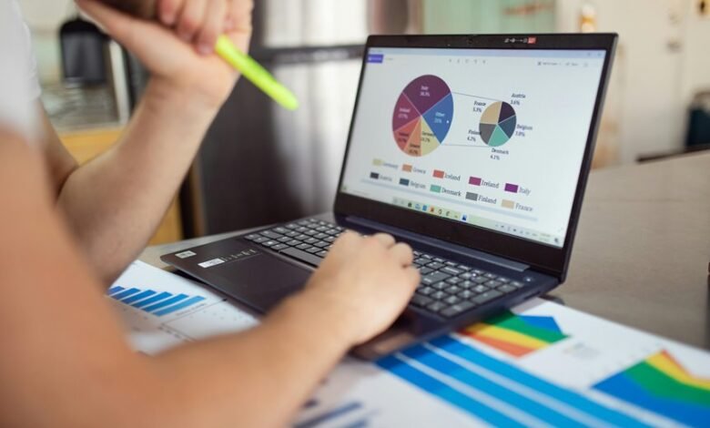 regional call volume analysis