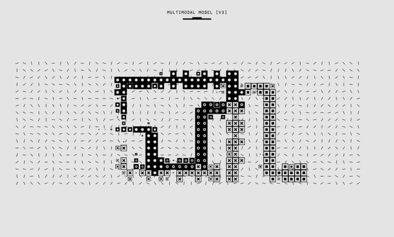 regional mobile call analysis