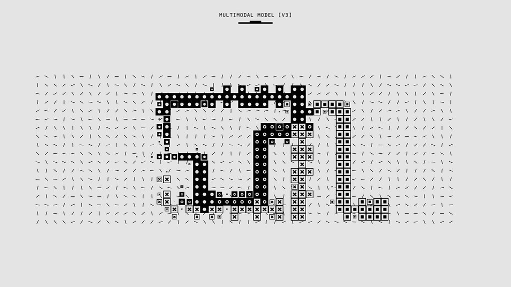 regional mobile call analysis